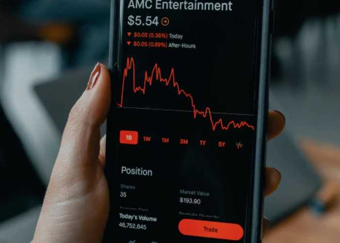 Close-up of a smartphone in a hand with stocks chart shown on the screen